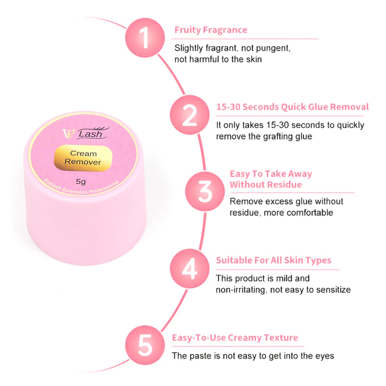 ARTSTAR 5 g Wimpernverlängerungskleberentferner, keine Reizbarkeit, Creme für Wimpernentferner, Make-up-Werkzeuge