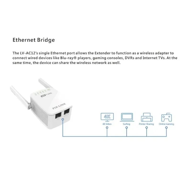 PIX-LINK LV-AC12 1200Mbps repetidor de enrutamiento de antena Dual inalámbrica de doble banda AC1200 amplificador WiFi de largo alcance para hogar inteligente
