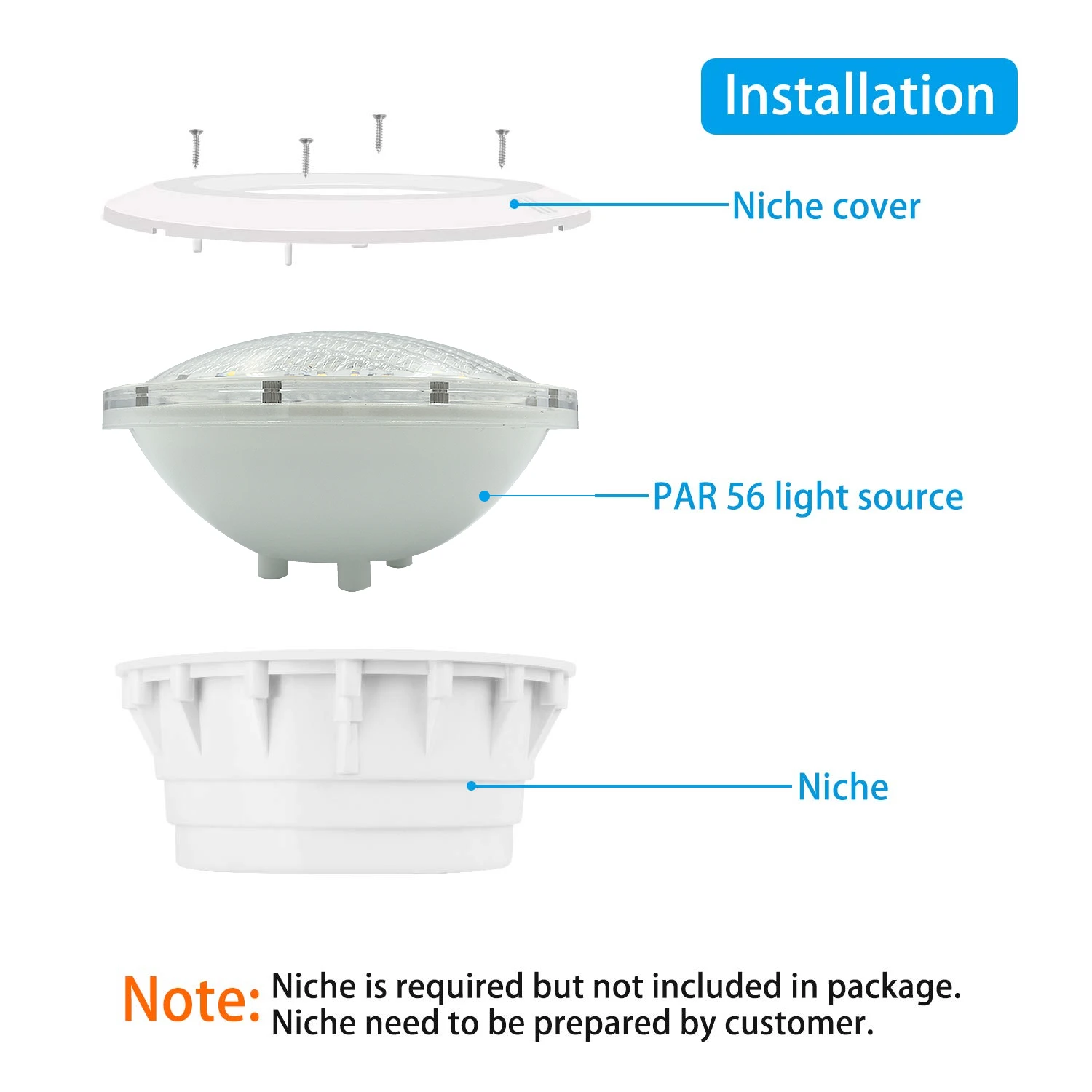 PAR56 LED Swimming Pool Light 24W 36W SMD5730 Leds Spa Lights AC/DC 12V Fountain Lamp IP68 100% Waterproof Underwater Lamp