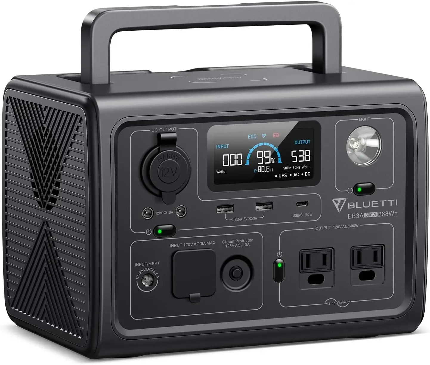 Portable Power Station EB3A, 268Wh LiFePO4 Battery Backup w/ 2 600W (1200W Surge) AC Outlets, Recharge from 0-80% in 30 Min.