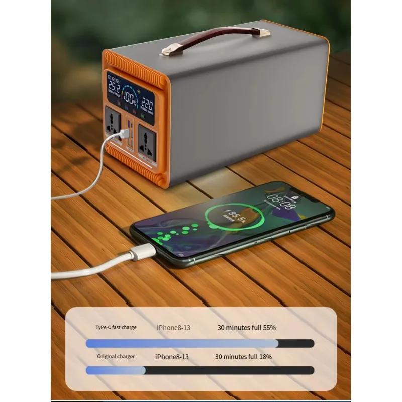 600W-2000W Portable Power Station LiFePO4 Battery 220V Solar Car Bank Jump Starter External Battery Pure Sine Wave Inverter