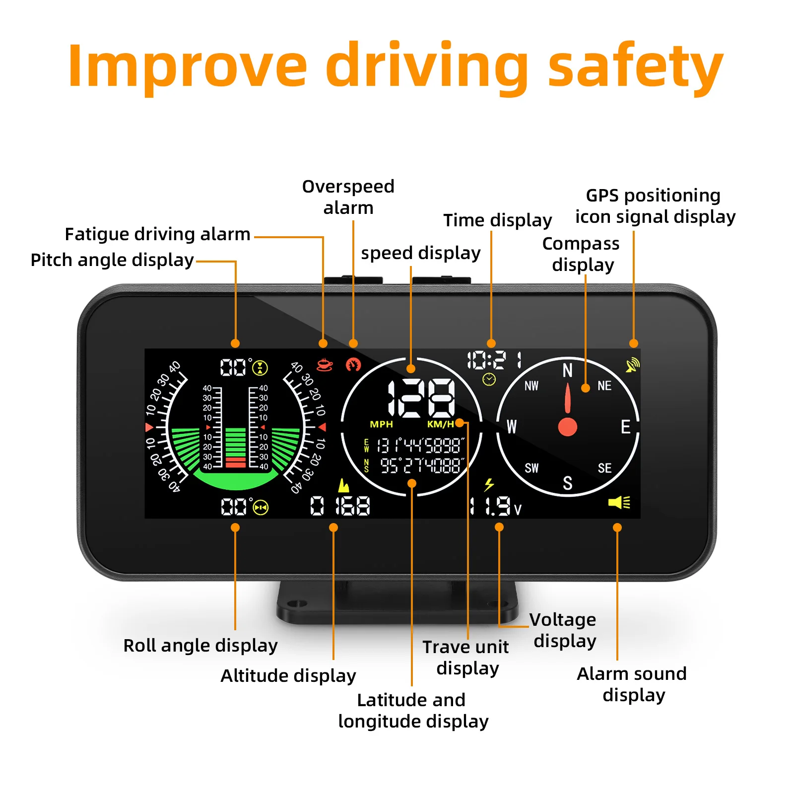 Car Head Up Display Car Compass Inclinometer Slope Angle Speed GPS Digital Tilt Meter Overspeed Alarm Auto Off Road Accessories