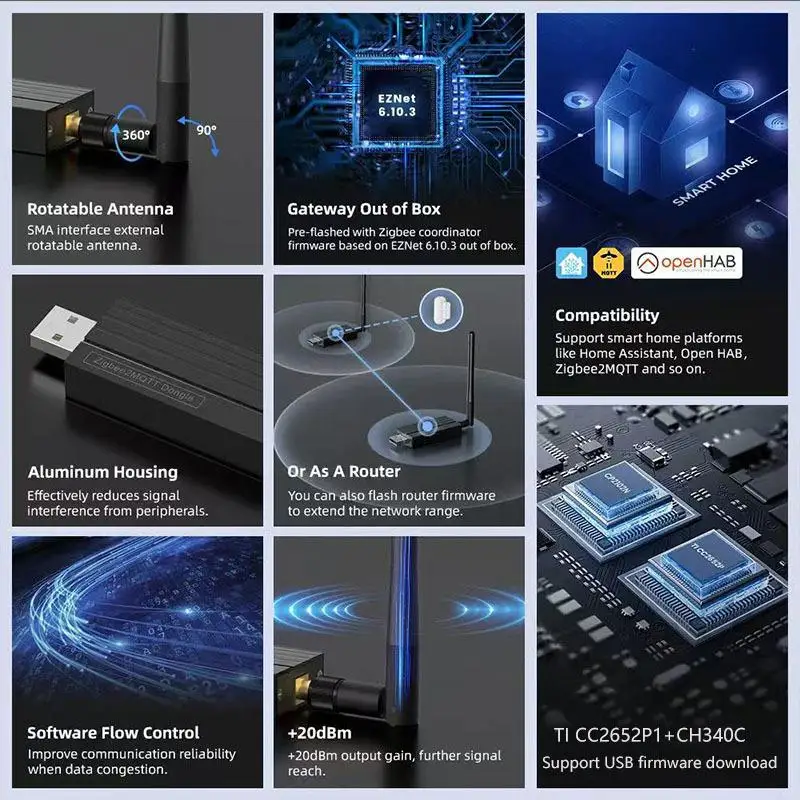 

ZigBee 3.0 USB-ключ Универсальный беспроводной концентратор с открытым исходным кодом со съемной антенной для домашнего помощника Умный дом