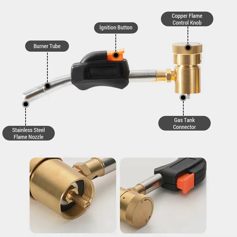 Panas! Kepala obor propana, pemicu intensitas tinggi memulai obor Gas untuk penyolderan, mengelasan, dan serbaguna