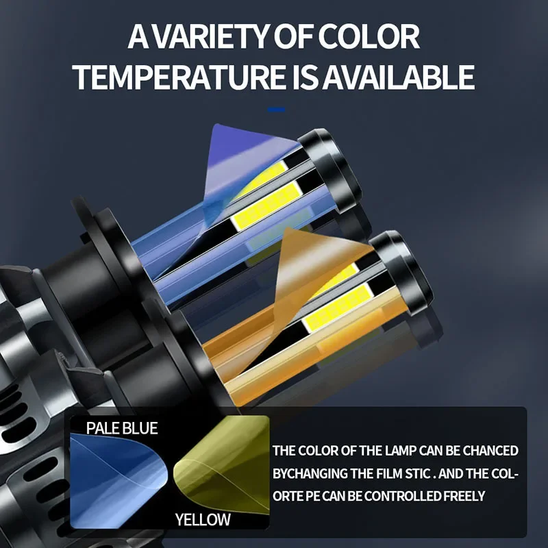 TCYATO  8-sided LED bulbs for cars H1H7H4 high and low beam integrated 6000K car lights 9005 LED , front headlights, fog light