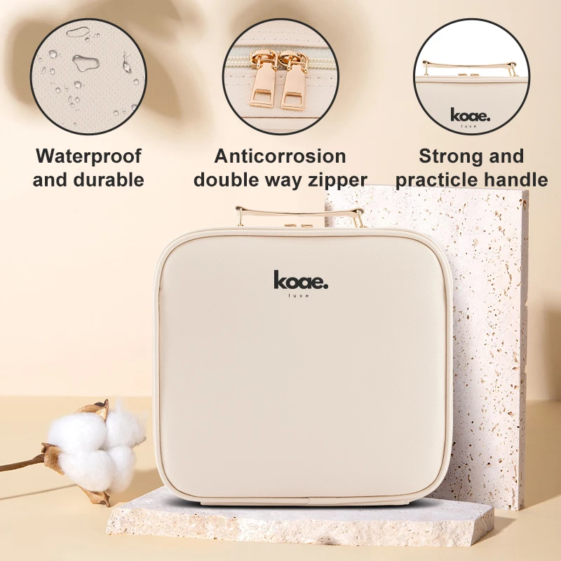 Questo titolo è imballato con le parole chiave e evidenzia il alto numero di LED, molteplici opzioni di trasporto e caratteristiche intelligenti, ideale