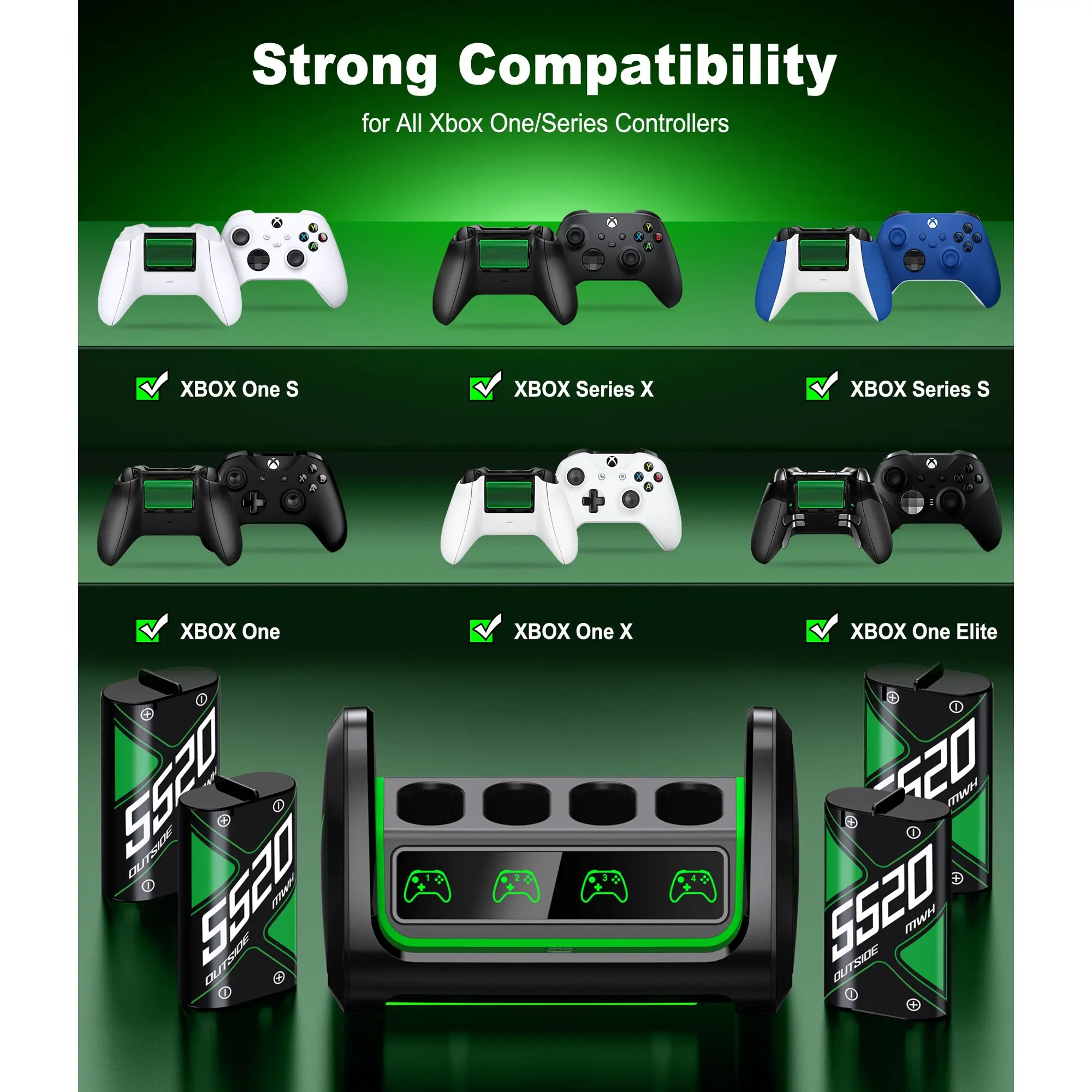 DinoFire 4 x 5520mWh Batterien für Xbox One Controller mit Ladestation für Xbox One/One S | X/Elite – Detail 2