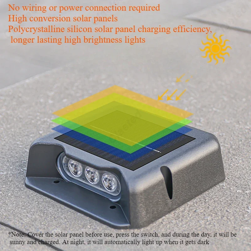 NewLED Solar Staircase Step Lights Outdoor Waterproof Outdoor Courtyard Foot Steps Trail Decoration Atmosphere Lighting Fixtures