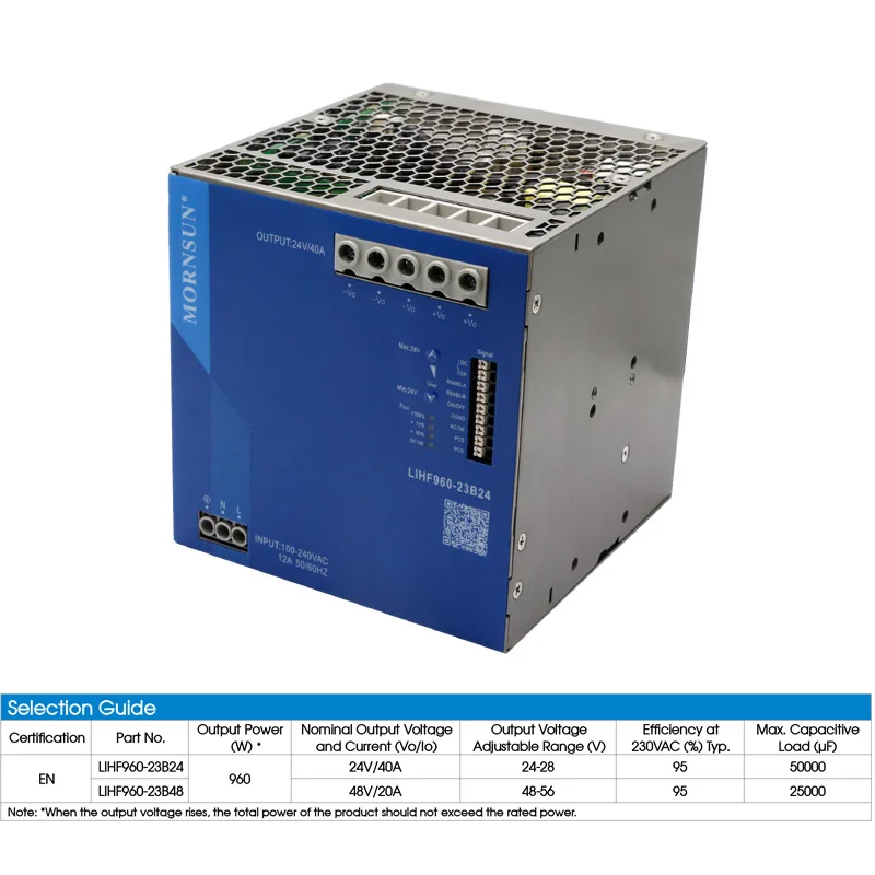 MORNSUN الراقية نوع AC / DC 960W DIN-Rail مزود الطاقة سلسلة LIHF960-23Bxx