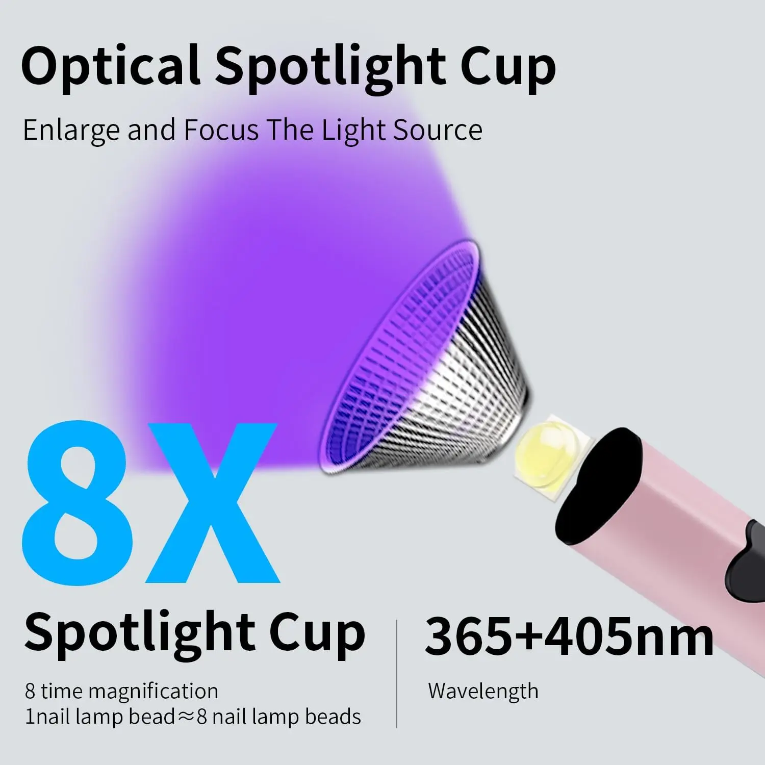 مصباح أظافر LED لاسلكي بالأشعة فوق البنفسجية، مجفف أظافر جل USB قابل لإعادة الشحن بسرعة 8X، وردي
