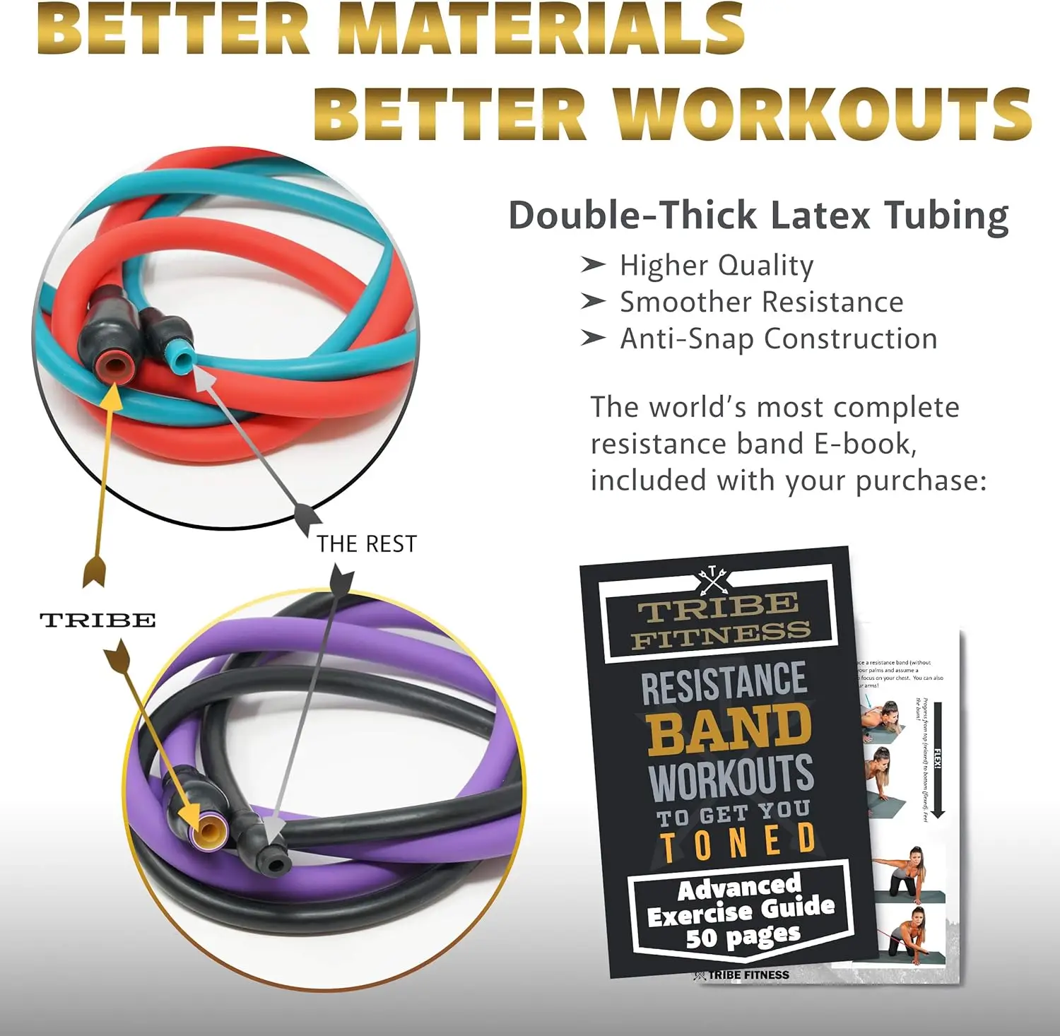 Resistance Bands Set for Men, Women, Exercise & Workout. Fitness Bands for Leg & Bicep Work. Workout Bands for Working Out. Stre
