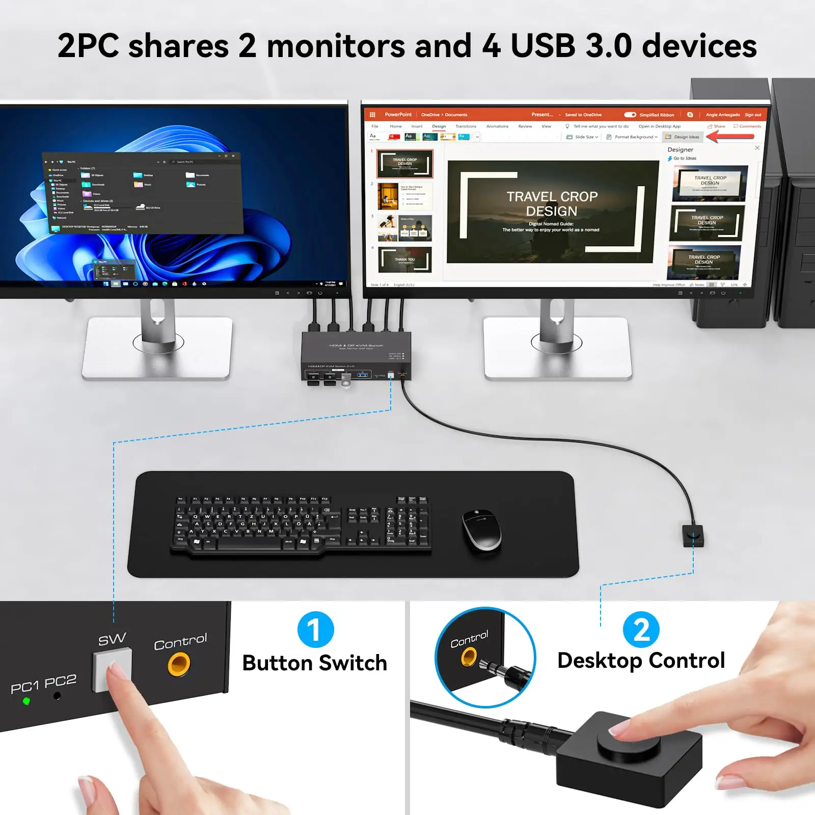 HDMI + DisplayPort KVM Switch 2จอภาพคอมพิวเตอร์2เครื่อง4K @ 60Hz KVM สลับเป็นจอภาพคู่สำหรับการแชร์2ชิ้นและ3.0 USB 4พอร์ต