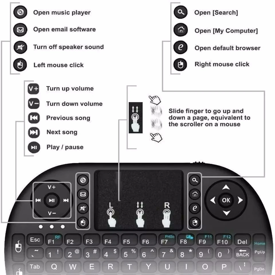 Wireless Keyboard Air Mouse Spanish French Azerty Russian Portuguese Brazil Language With Touchpad N Mini Backlit RGB PC TV Box