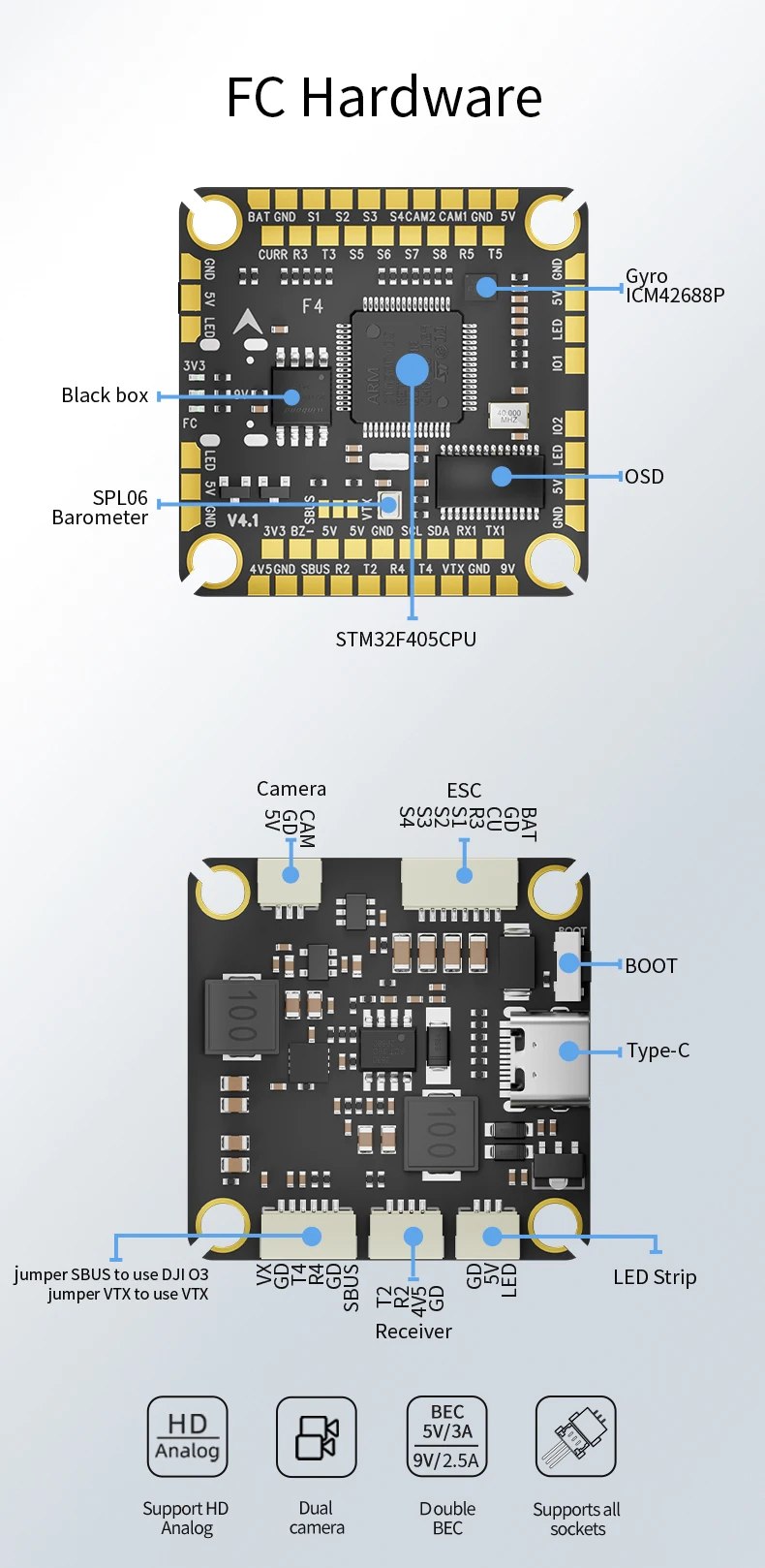 Aocoda-RC F465S V4 Stack F405 V4 FC 65A 4-in-1 ESC 30X30mm ICM42688P für FPV-Renndrohnen – Detail 5