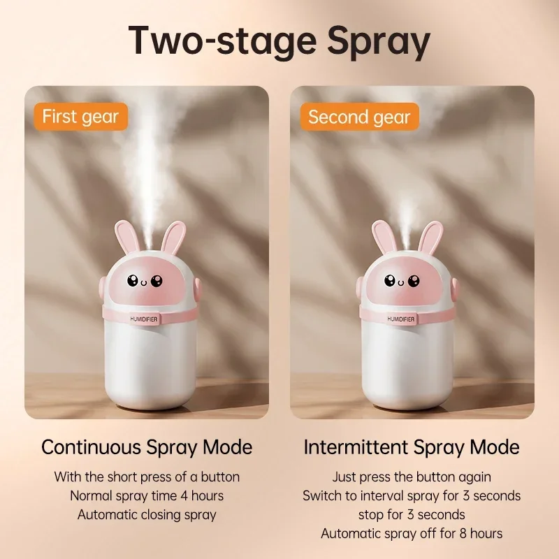 Mini Air Humidifier 180ML Cute Cartoon Color Lights for Car Bedroom Home Gift