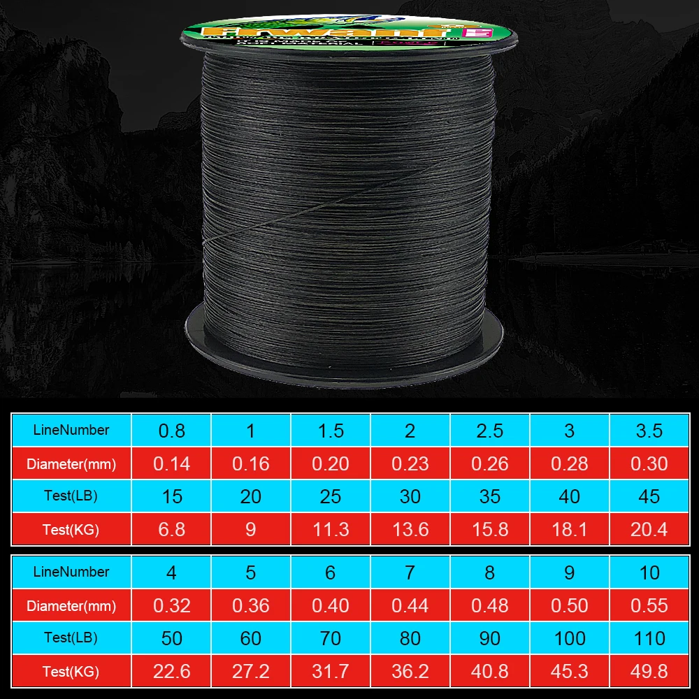 Frwanf 500m 9 Strands Braided Fishing Line 9 Braid Underwater Hunting Multifilament Line Everything for Fishing 0.8 15LB 0.14MM