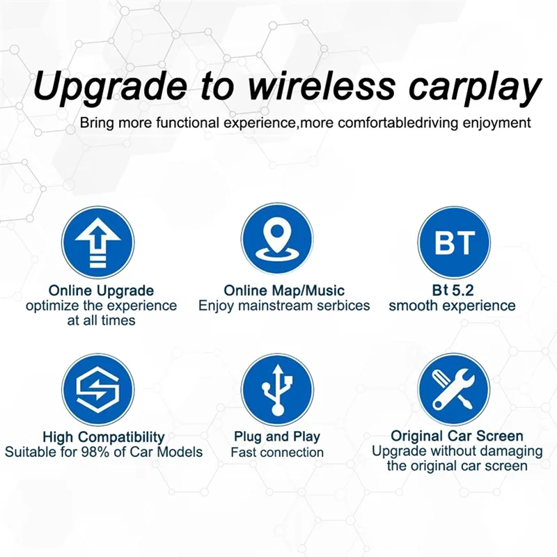 

Wireless Carplay Adapter Carplay Dongle Magic AI Box For Wired Carplay Android Auto To Upgrade