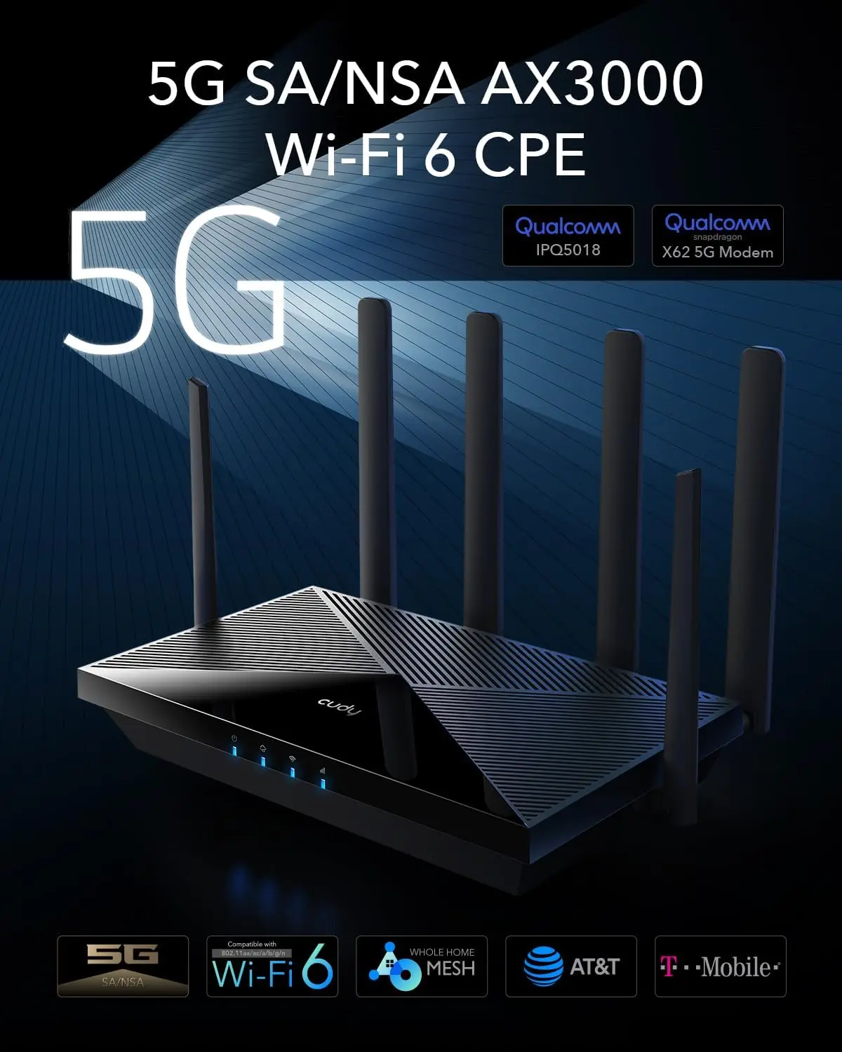 AX3000 Dual SIM 5G Cellular Router, Qualcomm IPQ5018, SDX62, 4 x 4 MIMO, Detachable Antennas