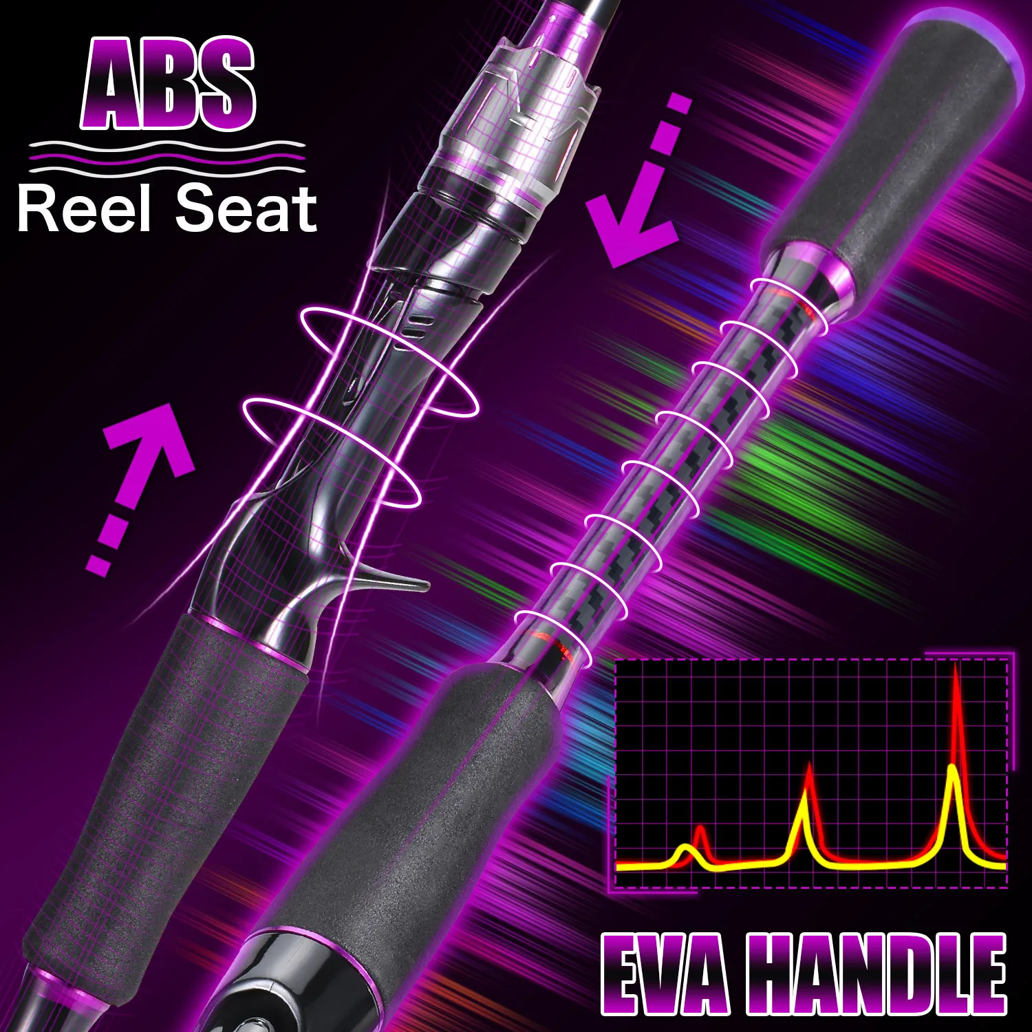 180cm Carbon Fiber Telescopic Fishing Rod – Fast Action 6