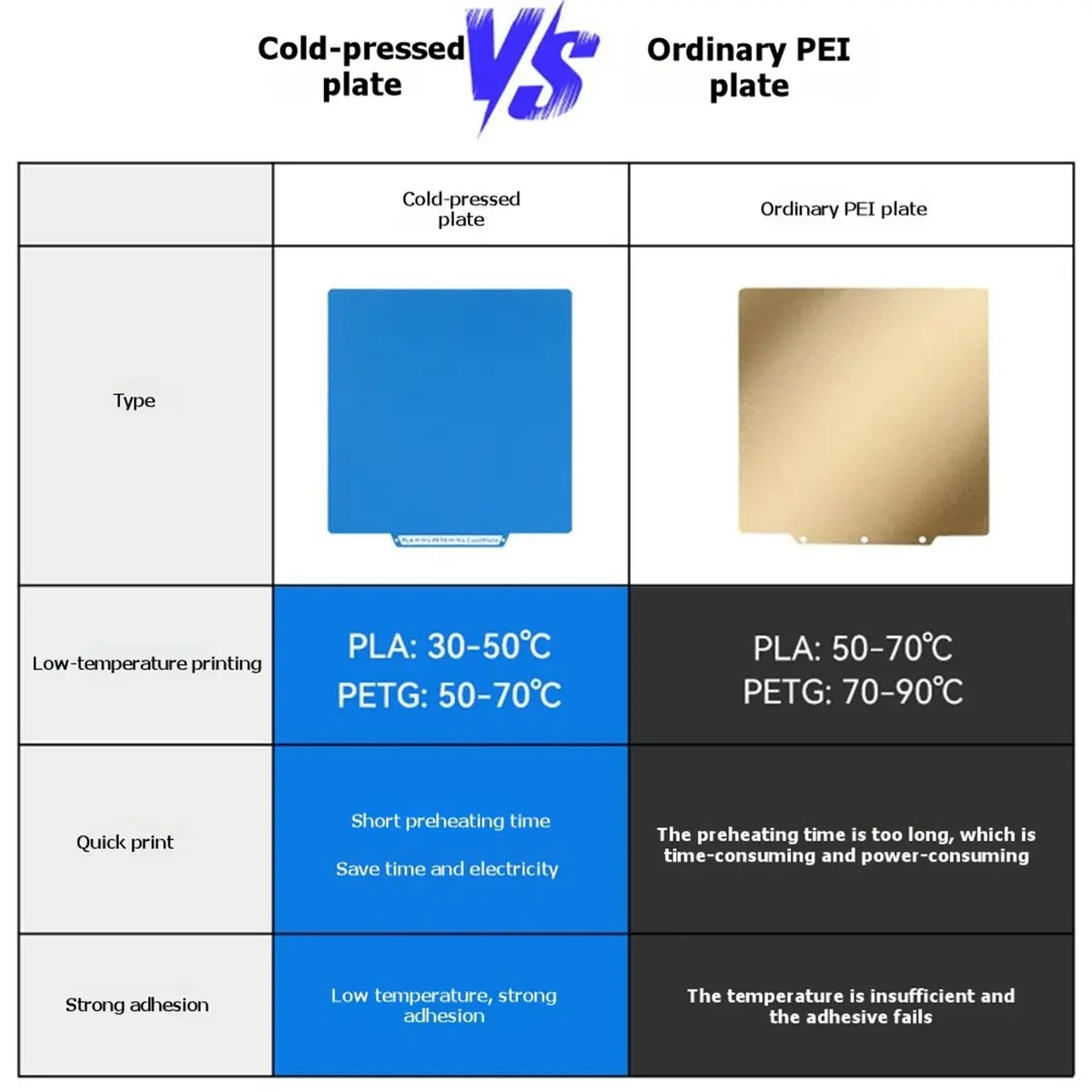 a60i]-3pcs-for-ad5x-cool-plate-235x248mm-double-sided-frosted-spring-steel-sheet-low-temperature-build-plate