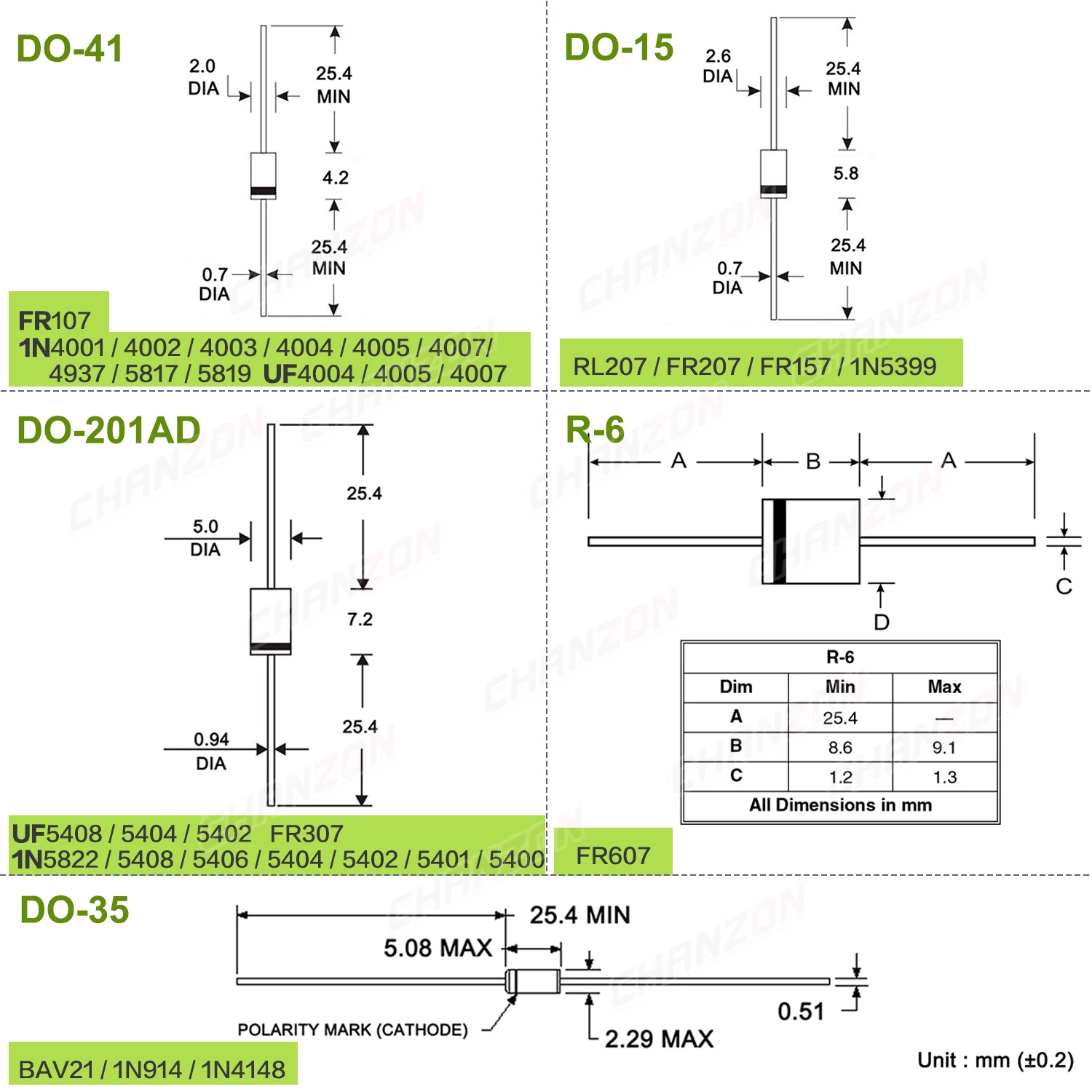 32Values Fast Recovery Switching Schottky Barrier Rectifier Diode 1N4001 1N4004 1N4007 1N5408 UF4007 1N5817 1N5819 1N5822 1N4148