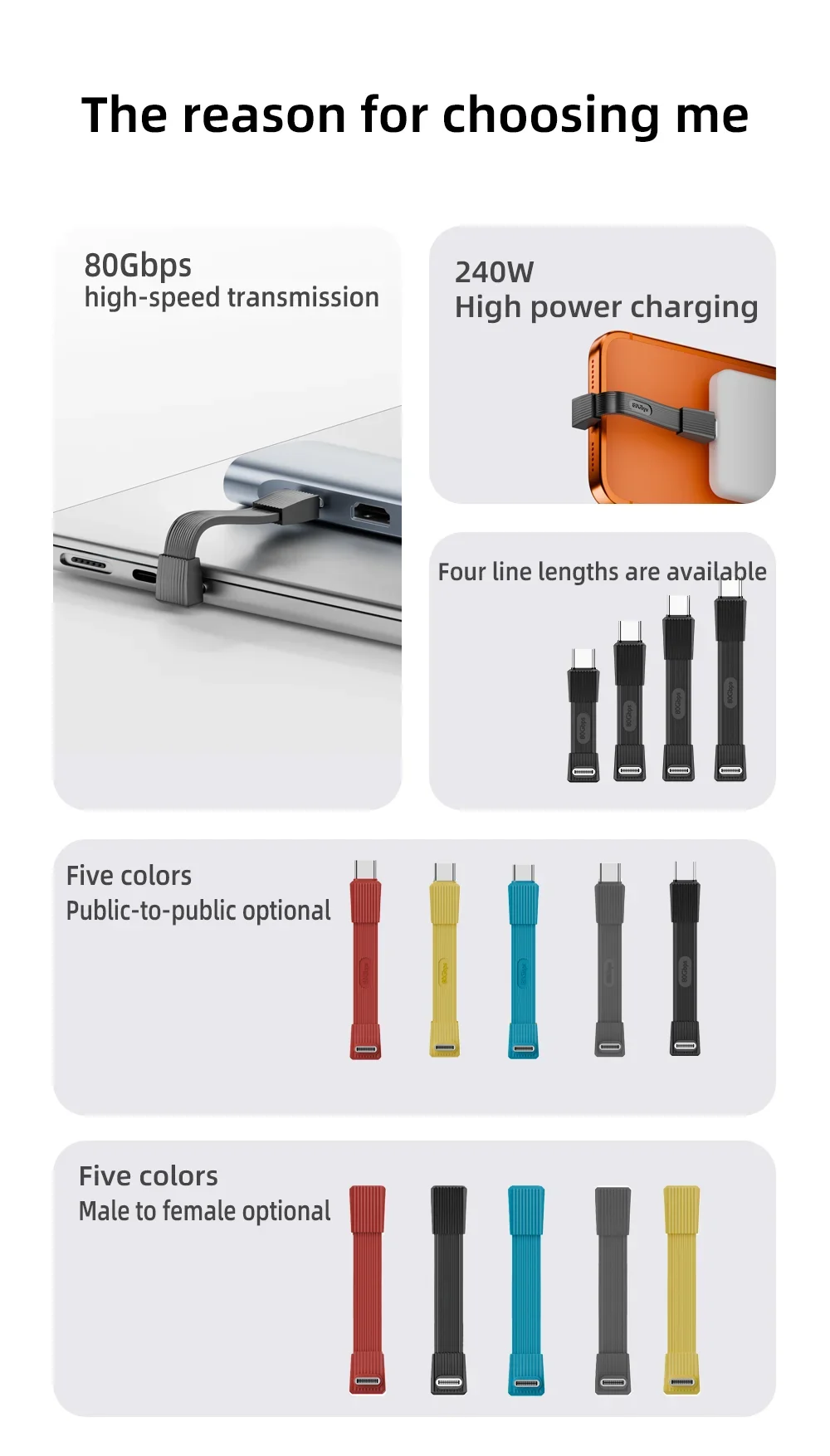 PD3.1 240W 80Gbps Right Angle Short Type C Cable FPC Soft Board 42-67mm 8K 60Hz Fast Charging & Data for iPhone Laptop