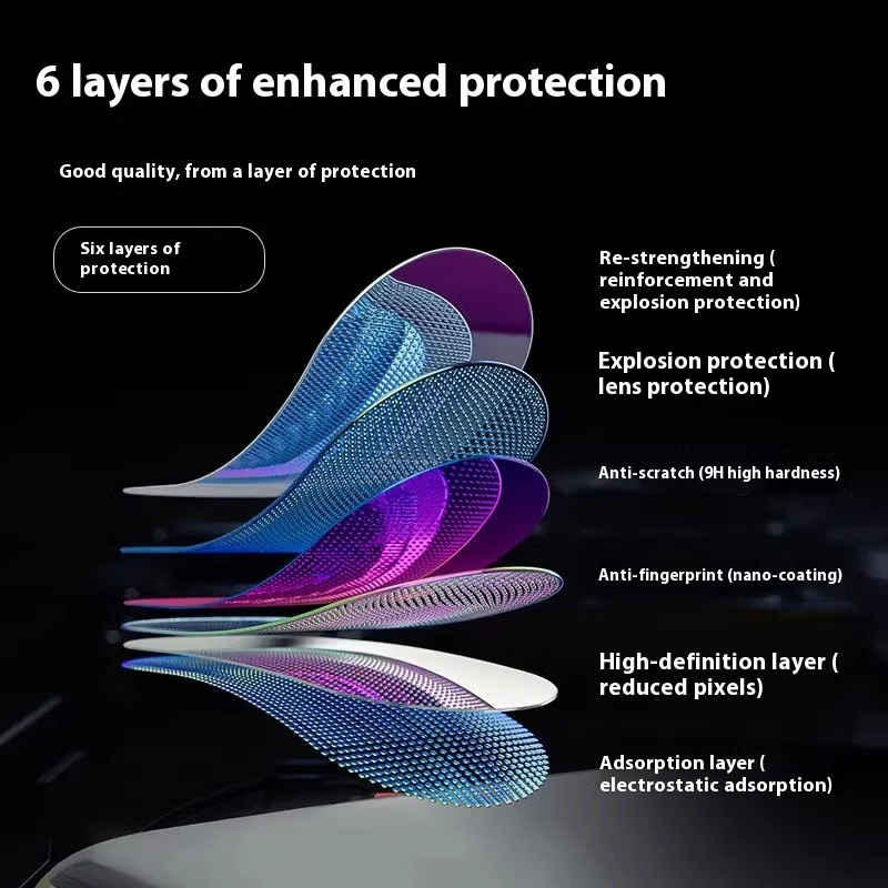 3-1PCS Back Camera Lens Film For Huawei Honor Magic6 Pro Camera Protectors Tempered Glass Lens Cover Honor Magic 6 Magic6Pro