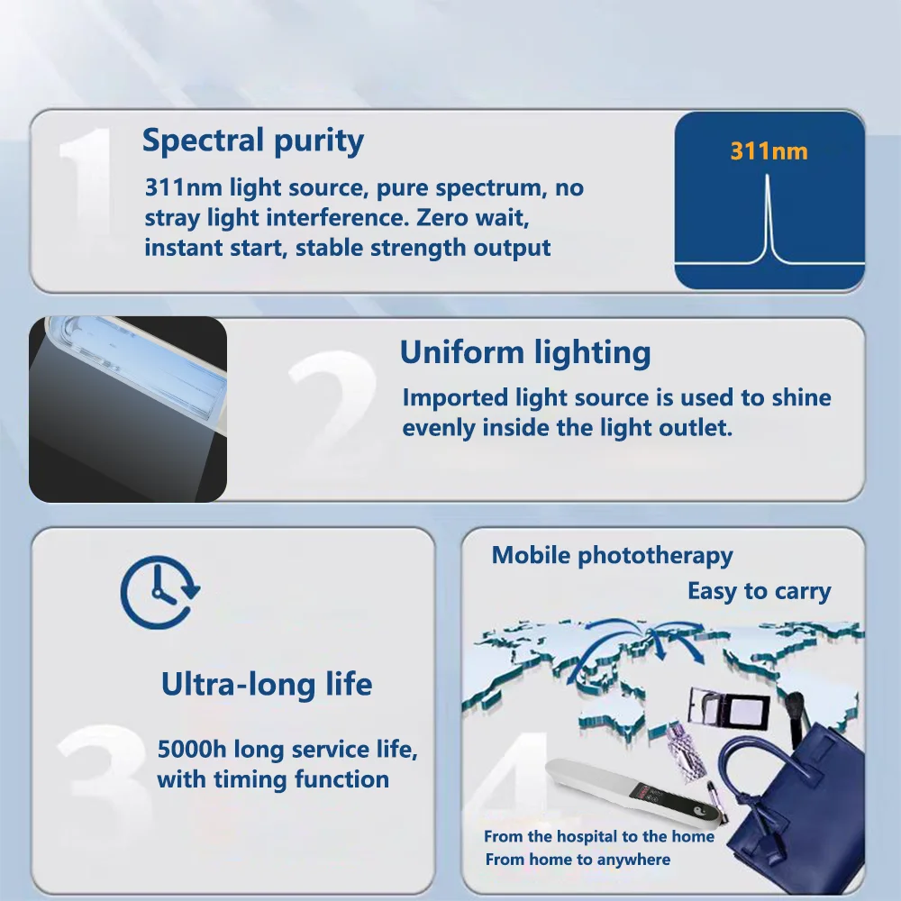 

Ultraviolet light therapy lamp for vitiligo Phototherapy Lamps Medical Light Source UV Led 311nm Uvb Psoriasis Lamp