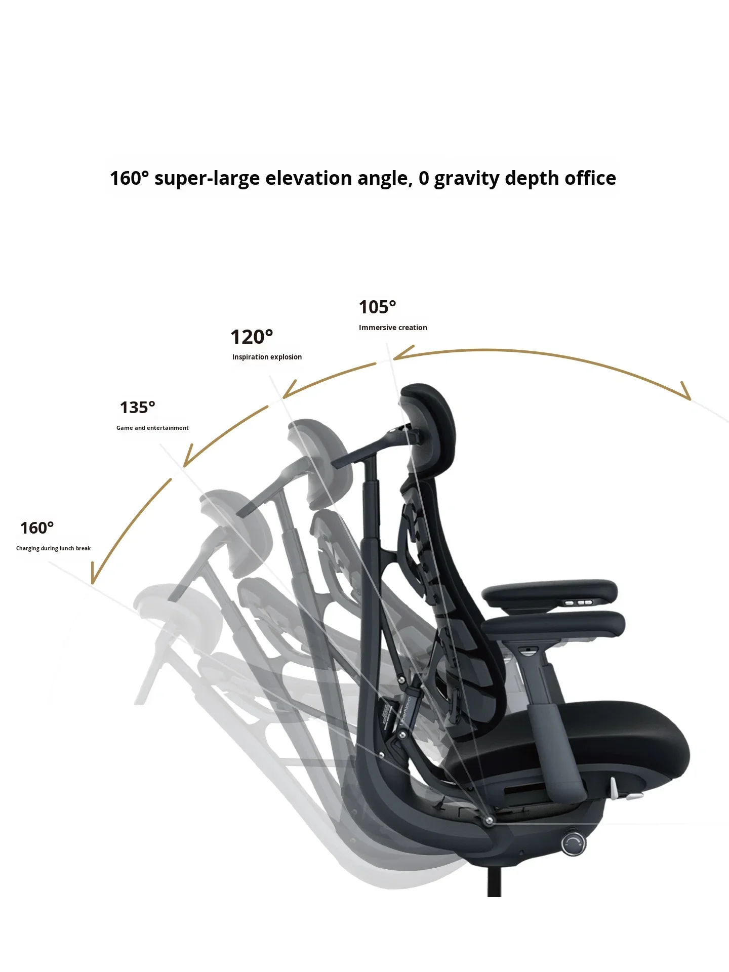 Dynamic Ergonomic Chair Game Chair, Dynamic Ergonomic Chair, Computer Chair with Battery