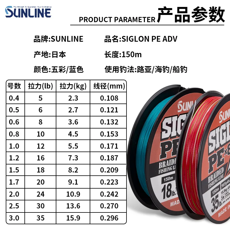 Imagem -02 - Sunline Adv x8 Japão Linha de Pesca Multicolor Azul Linha pe 0.63.0 10 Lb50 lb 150m Novo Origi 2023