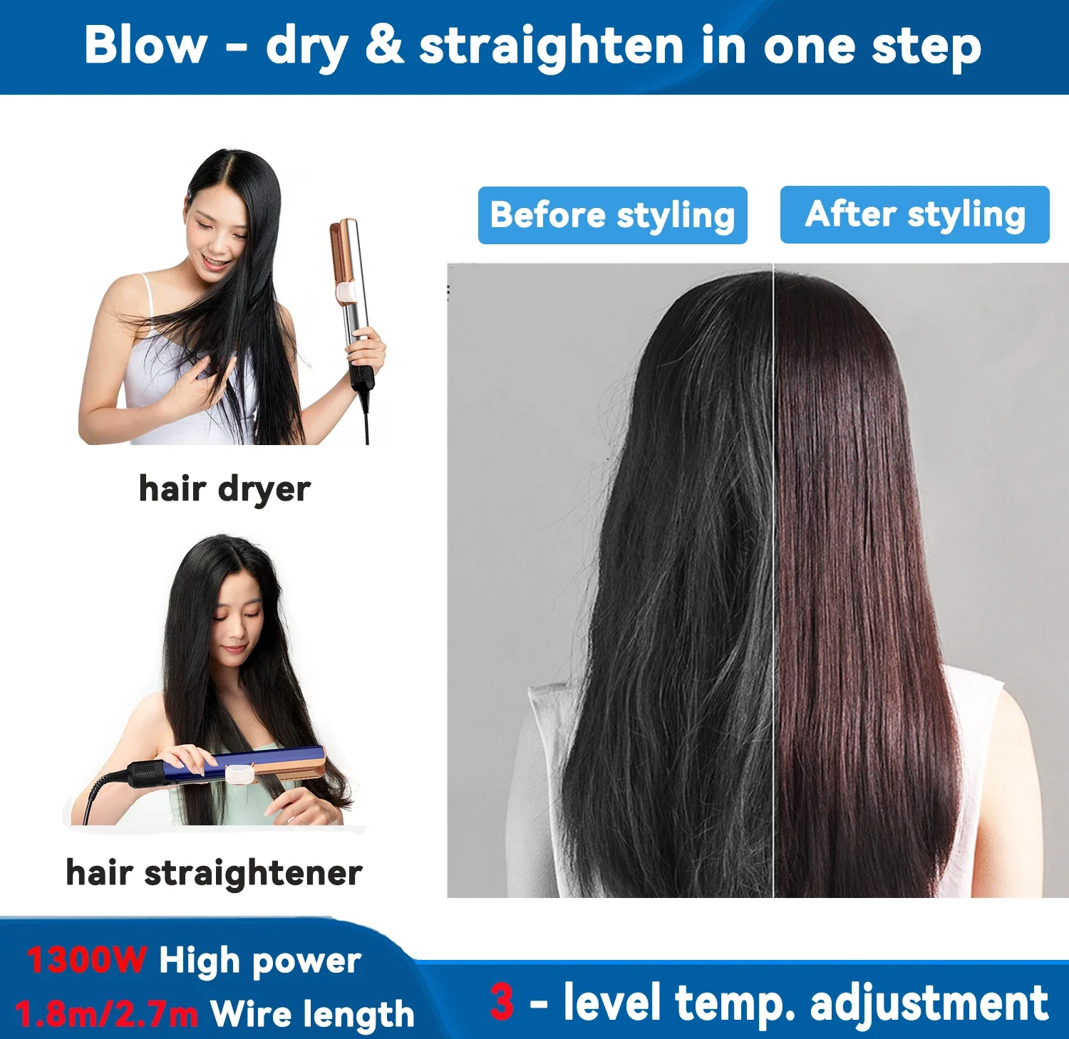 220V Professional 2-in-1 Hair Straightener & Dryer Combo - Negative Ion Heating Flat Iron with Display. Ideal for Home and Salon