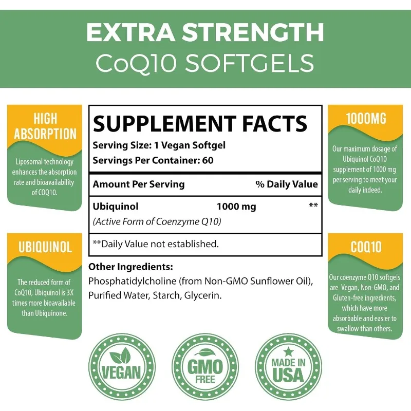 Liposome Coenzyme Q10 Capsules，better Absorption Of Coenzyme Q10 Pantone Supplements，heart Function And Energy Production