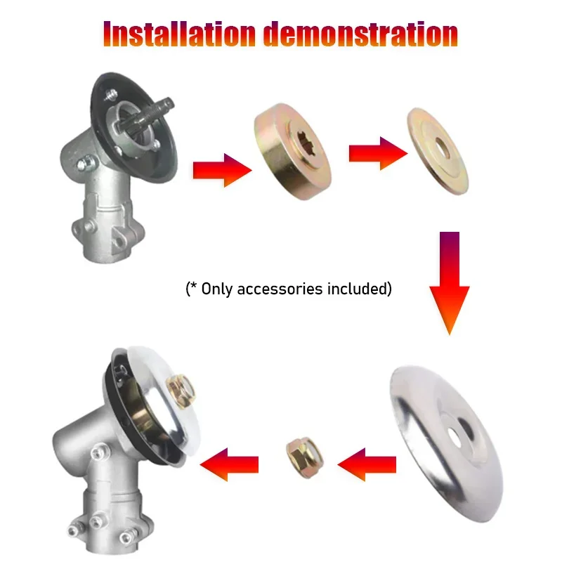 3/4 Buah Pemangkas Universal Kepala Kerja Mesin Pemotong Kerah Mur Pelat Dorong Pelindung Kit Pencuci Aksesori Pemangkas Rumput & Pemotong Sikat