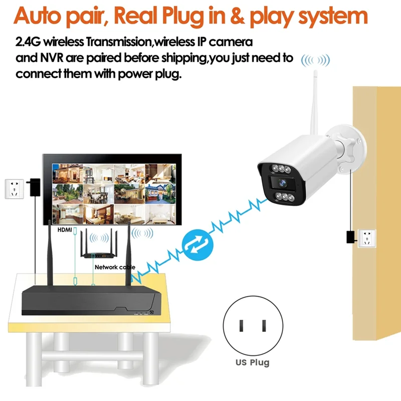 Rejestrator bezprzewodowy NVR CLCU Icsee 8-kanałowy H.265 HD 5MP 4K do kamer ICSEE z obsługą ONVIF, wtyczka US