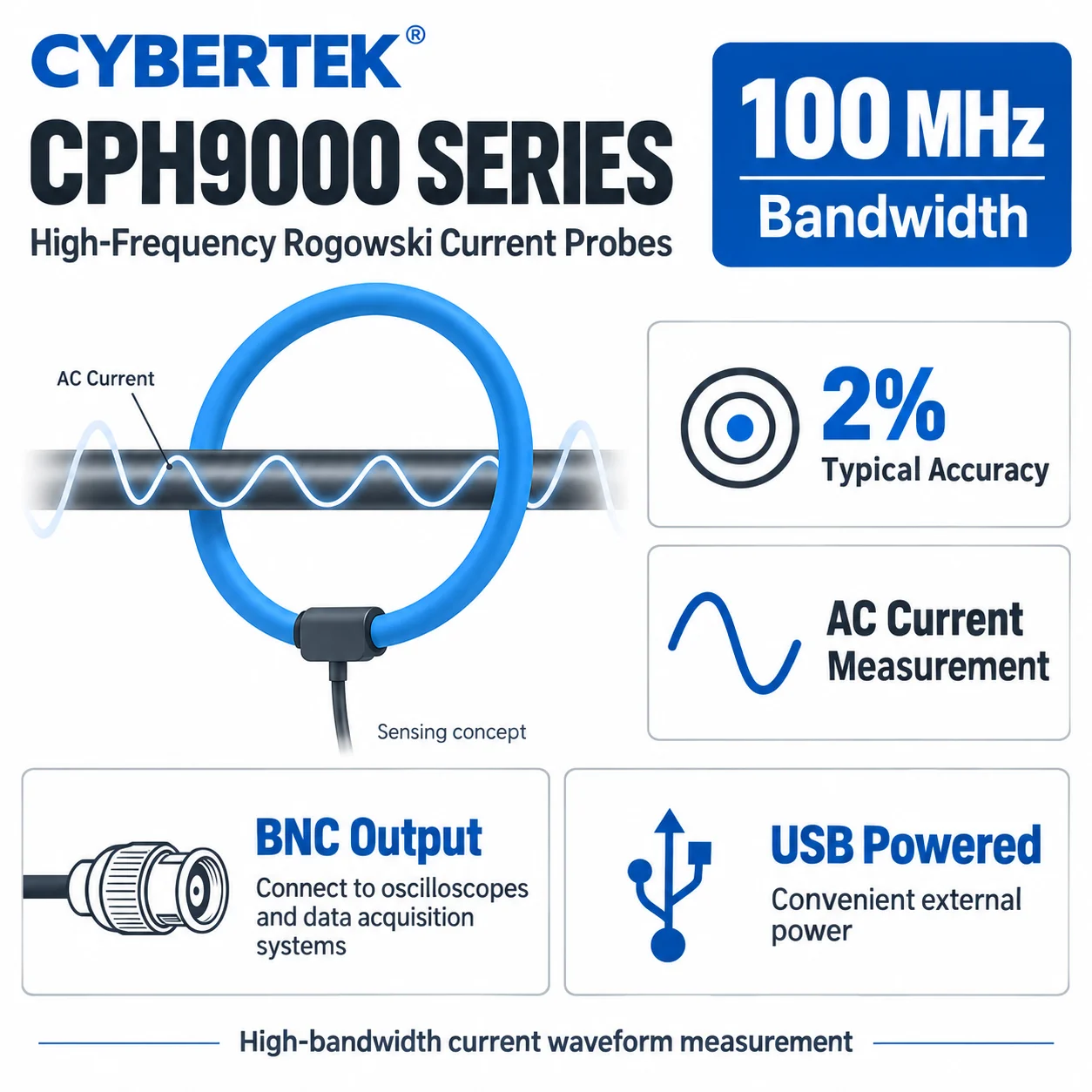 CYBERTEK CPH9000 High-Frequency Rogowski Current Probe, 100MHz, 1kV Insulation, 120-600Apk, ±2% Accuracy, CPH9012 CPH9030