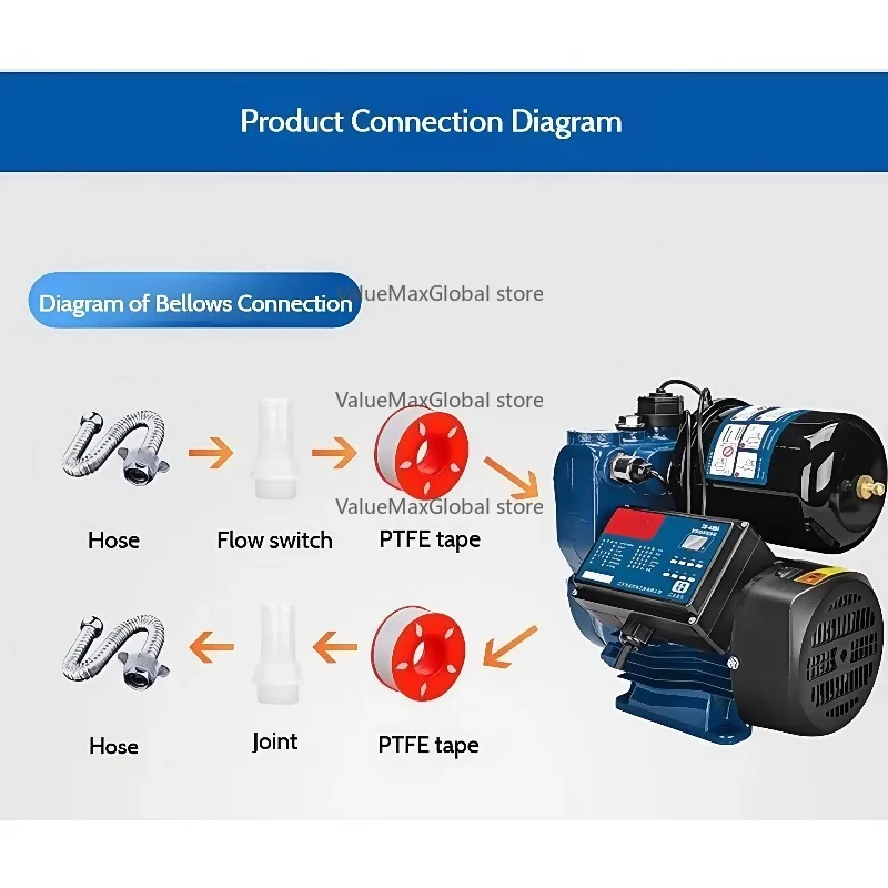 Vielseitige selbstansaugende Pumpe – zuverlässige Lösung für den Wasserdruck zu Hause