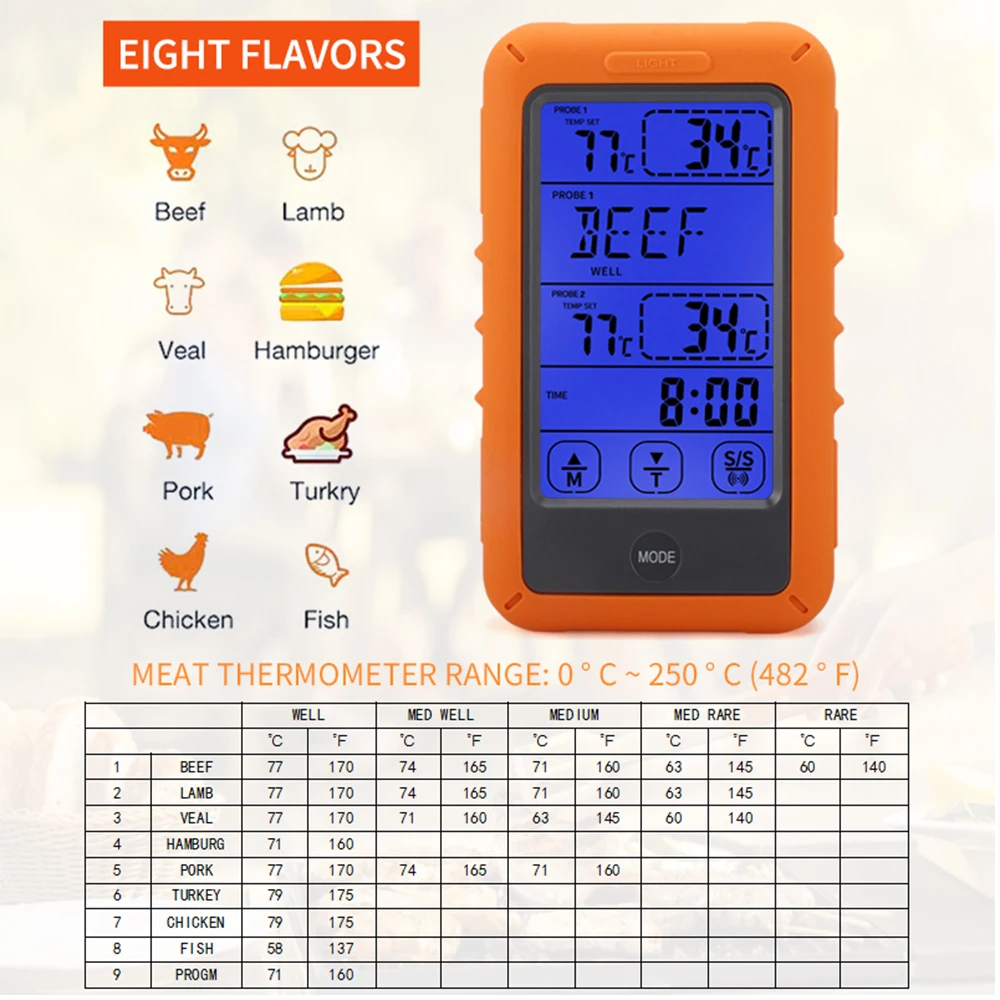 Imagem -04 - Youmi-termômetro Digital Ym41 com Função de Alarme sem Fio com Luz de Fundo Sonda Dupla para Cozinha Forno Carne com Função de Alarme 100m