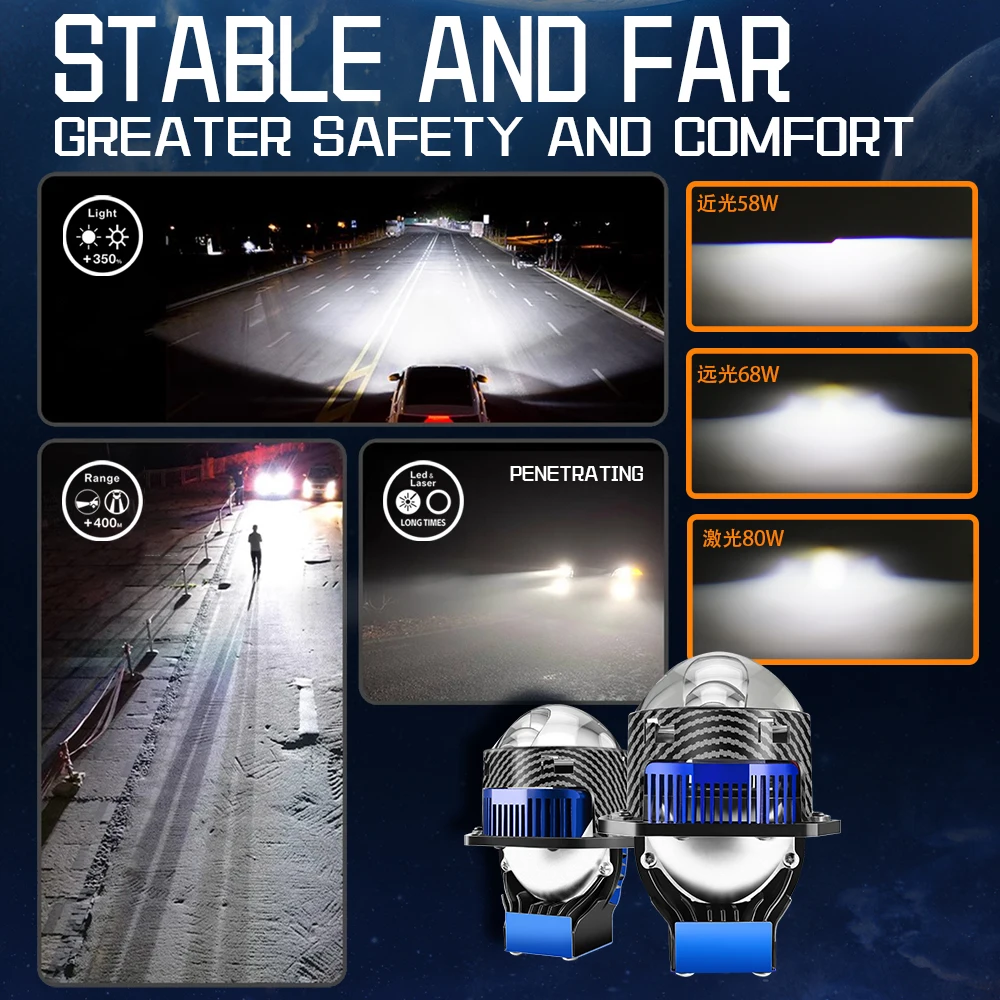 3 Polegada universal luz de nevoeiro feixe laser bi led lentes do projetor lâmpada 800000lm led farol atualização para retrofit carro feixe alto baixo