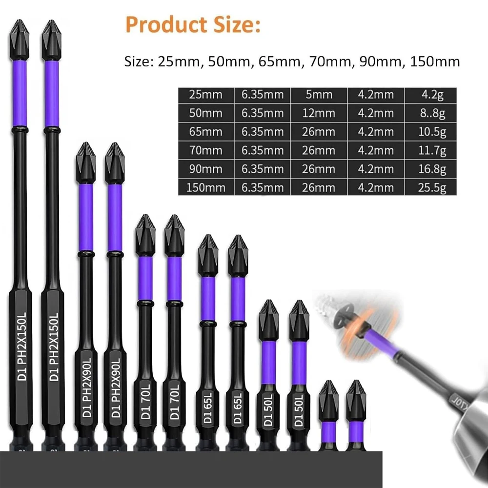 6/30 Pcs Magnetic Screwdriver Bits Non-slip Shockproof Phillips Impact Bits Hex Shank Alloy Steel Bits Suitable for Power Tools