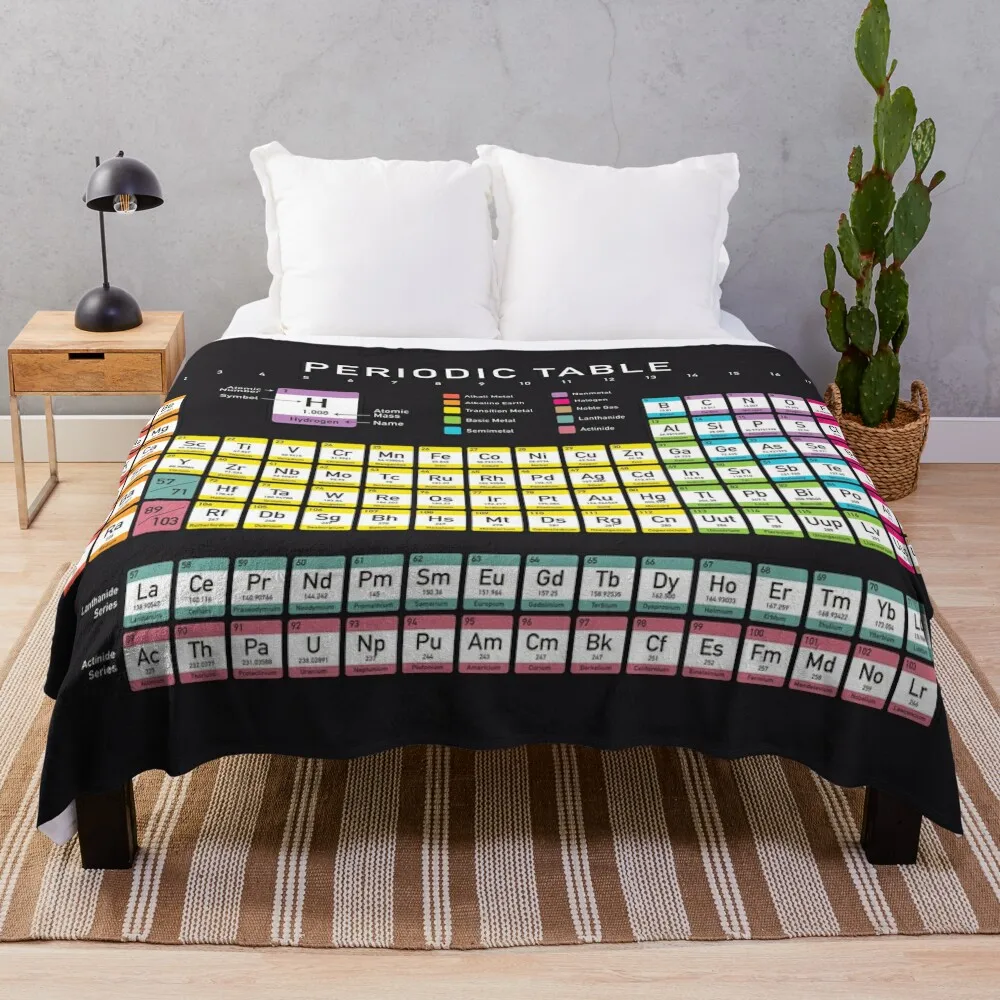 Periodic Table detailed with color code on black background HD High Quality Online Store Throw Blanket Flannel Fabric Blankets