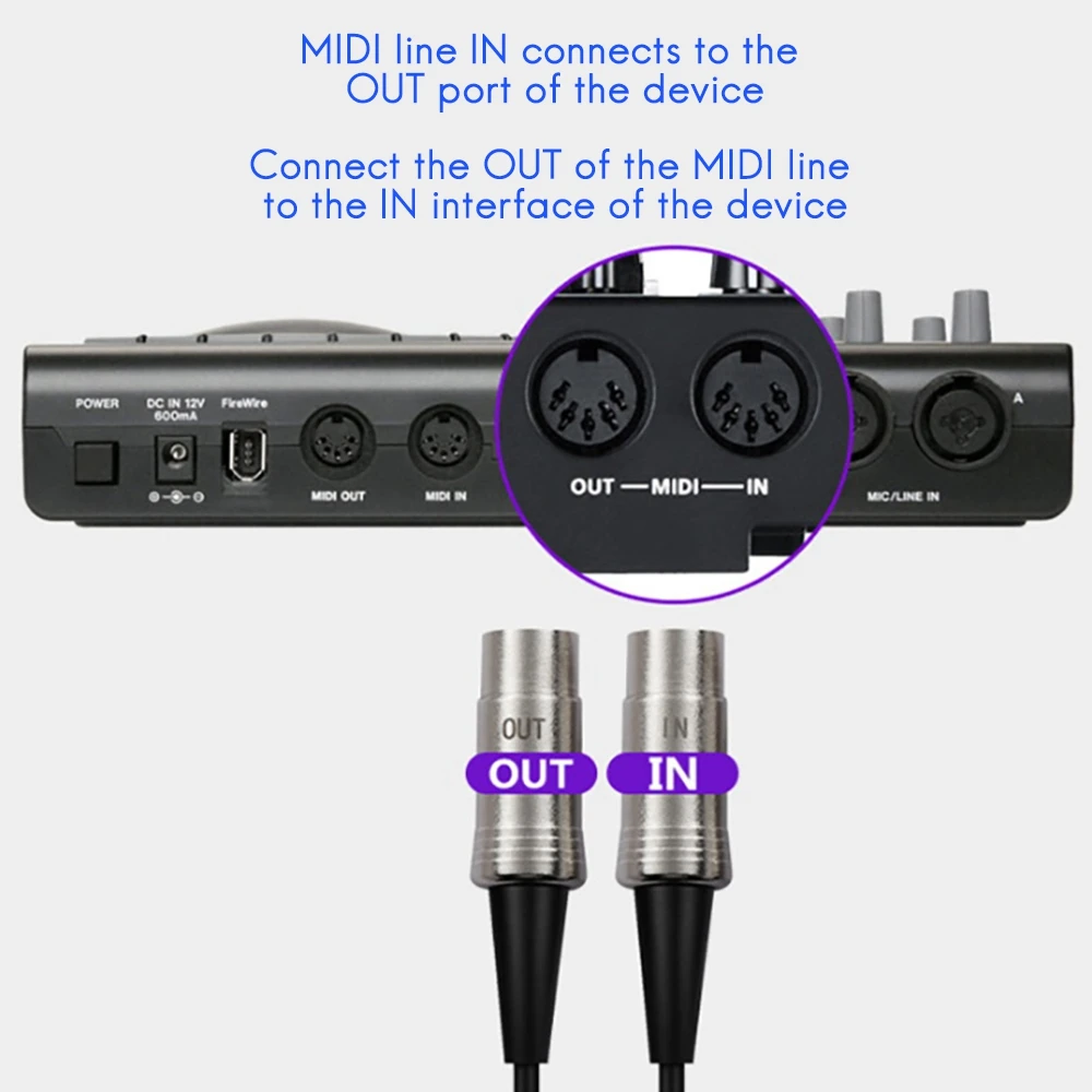 USB IN-OUT MIDI Cable One in One Out Interface 5 Pin Line Converter PC to Music Keyboard Adapter Cord