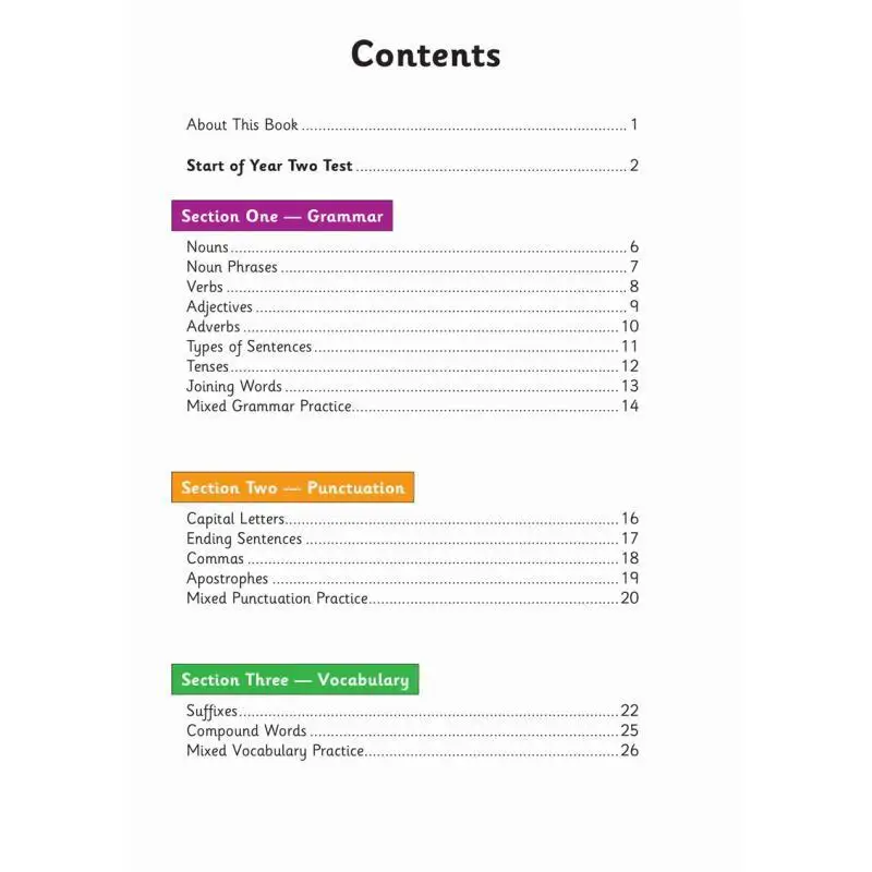 New KS1 English Year 2 Targeted Question Book CGP Coordination Group Publications 9781837740536 Book