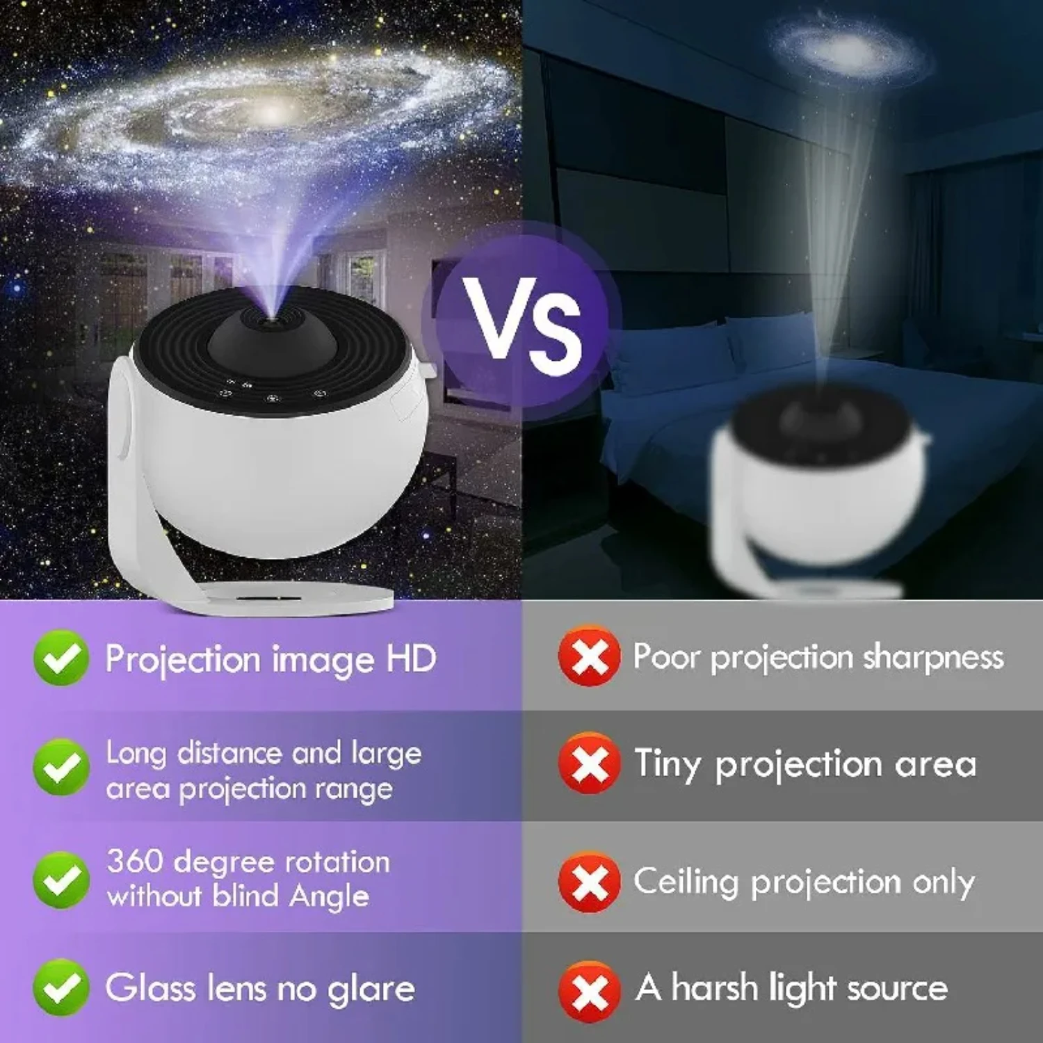 New Planets Starry Sky Projector Night Light with 12 Film Discs - Rotating Planetarium Kids Room Decor