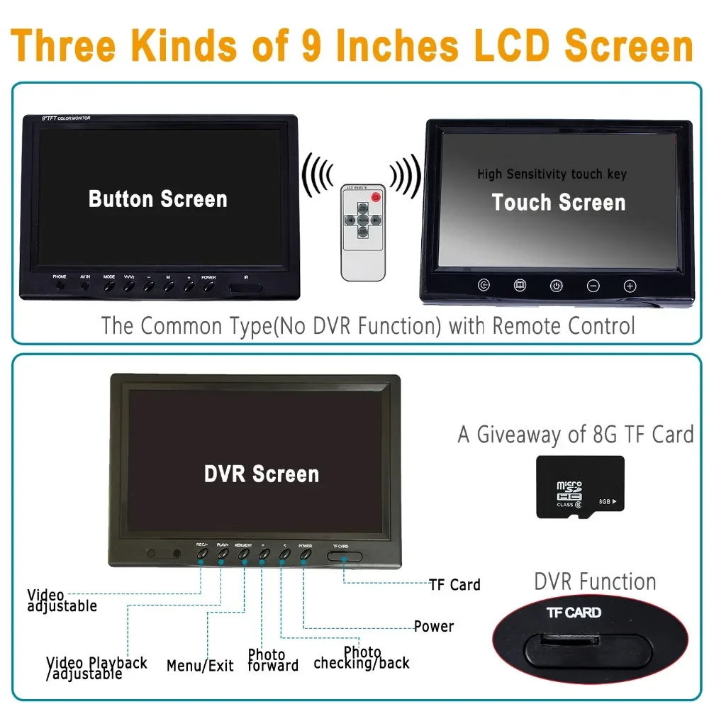 SYANSPAN Pantalla o pantalla de 7/9 pulgadas o HD 1080P de la cámara de inspección de tuberías y los accesorios del monitor del endoscopio