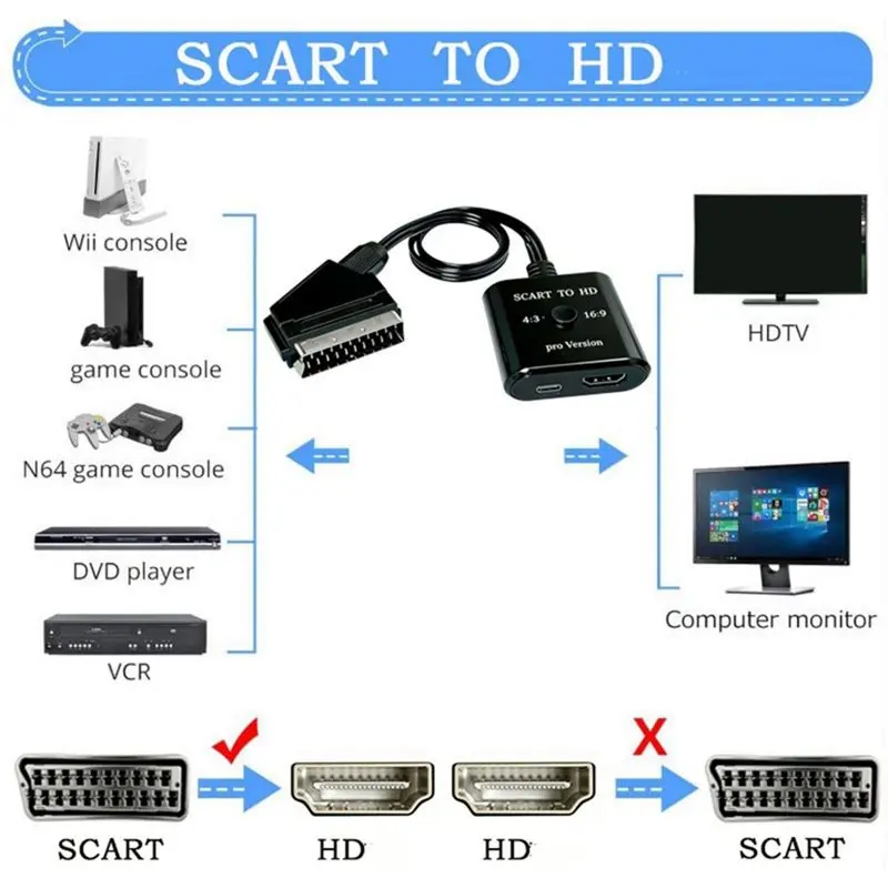 B50B-1080P SCART To HDTV Converter Video Audio Adapter AV Signal Adapter For HD TV DVD HDTV
