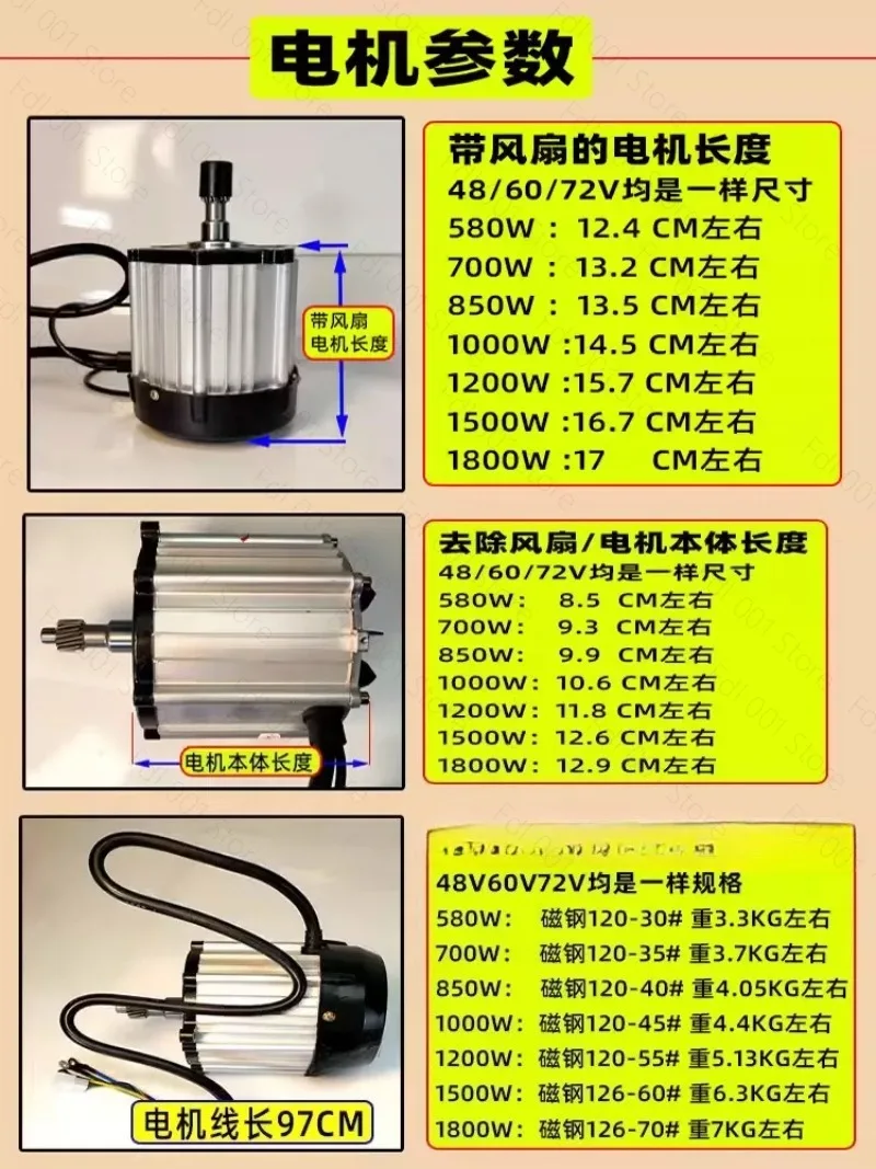 2026 Electric Tricycle Motor 1500W 1800W 2000W Brushless DC Four-wheel Motor Parts 72V view 2