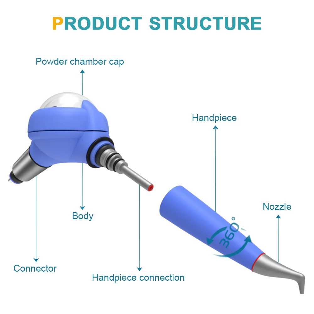 M4/B2 Dental Products Air Water Polisher Jet Intraoral  Air Polishing  Prophy System Tooth Cleaning Tool AI-AP/AI-H-AP