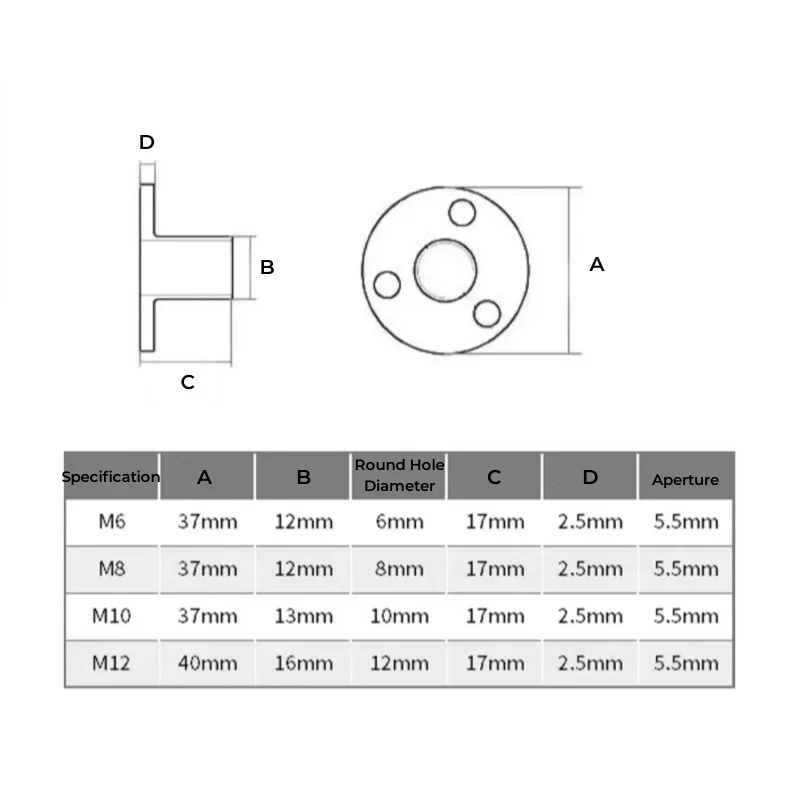 M6 M8 M10 M12 Carbon Steel Iron Plate Nut Three Holes Flange Coupling Nut Sofa Foot Furniture Lock Nuts
