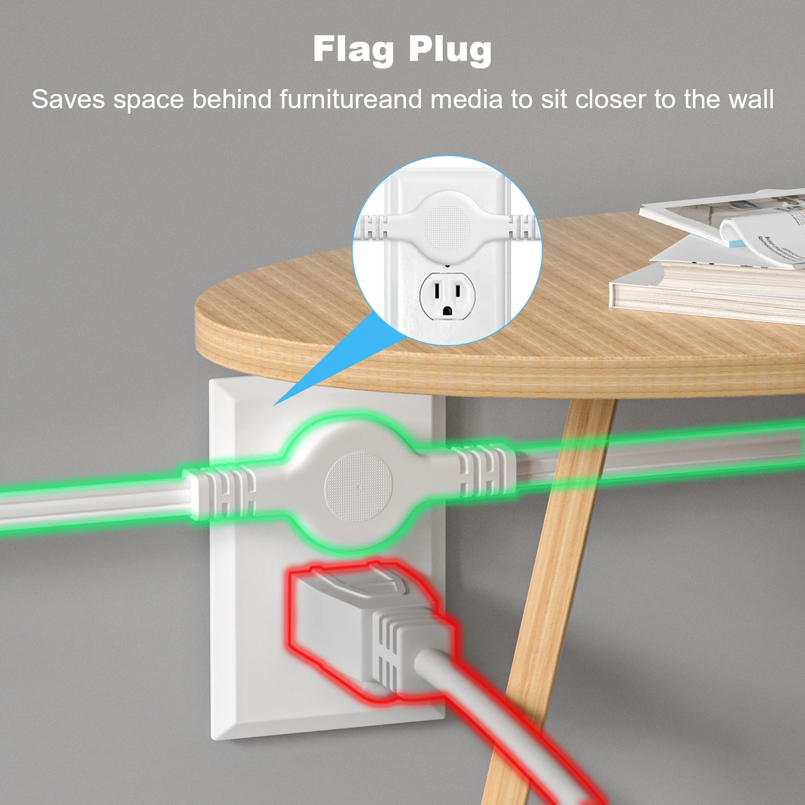 Tira de alimentación de Cable de extensión doble de 12 pies con 6 salidas de CA, extensor de enchufe de 3 puntas, divisor de Cable de extensión eléctrico doble, 16AWG