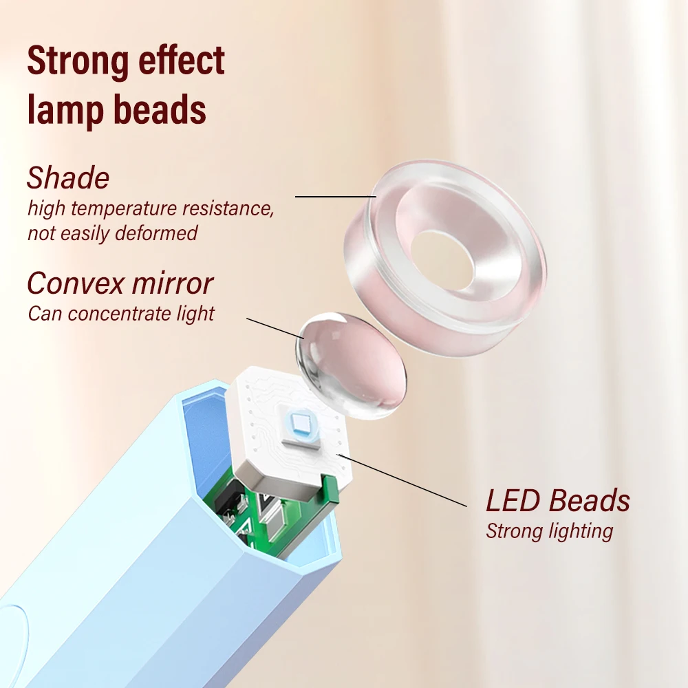 YIKOOLIN Mini Handheld UV/LED Light for Nails Manicure LED Lamp for Curing All Nail Gel Home Salon Quick Dry Flashlight Pen